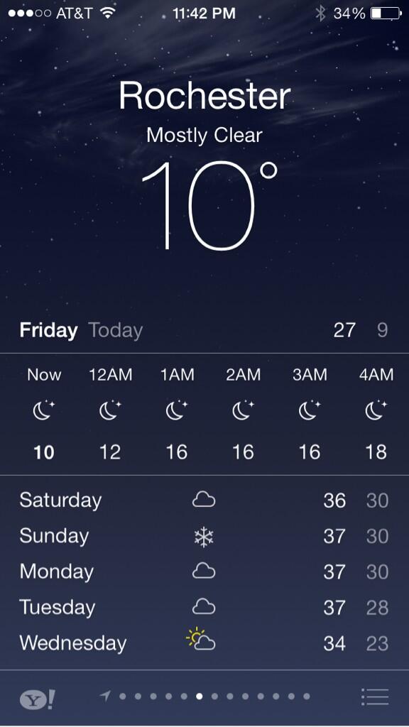 How’s your temperature? http://t.co/vCFRvCLqoH