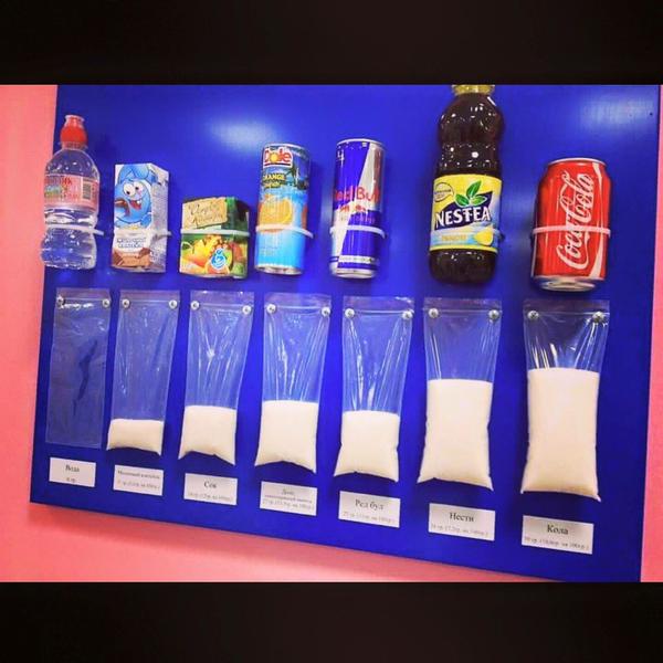 RT @Brilliant_Ads: How much sugar in every drink….